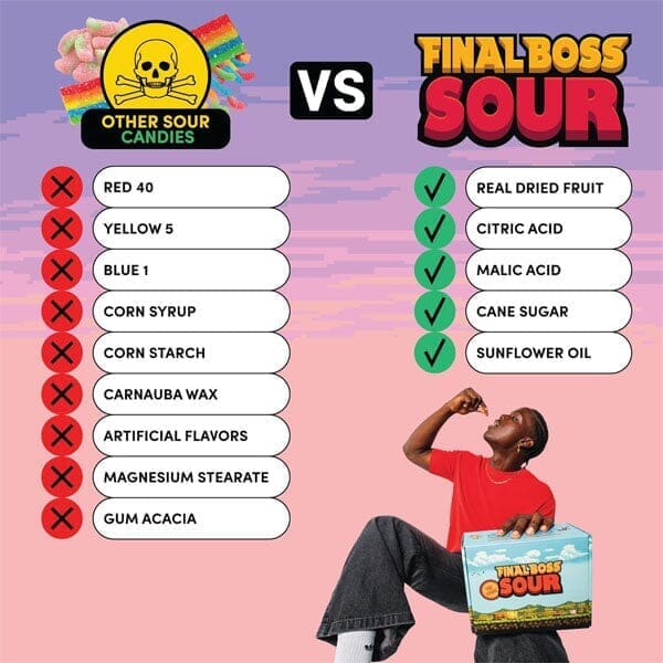 Final Boss Sour Dried Berry Candy 30g (1.06oz) Level 2 Cranberries - Image 5