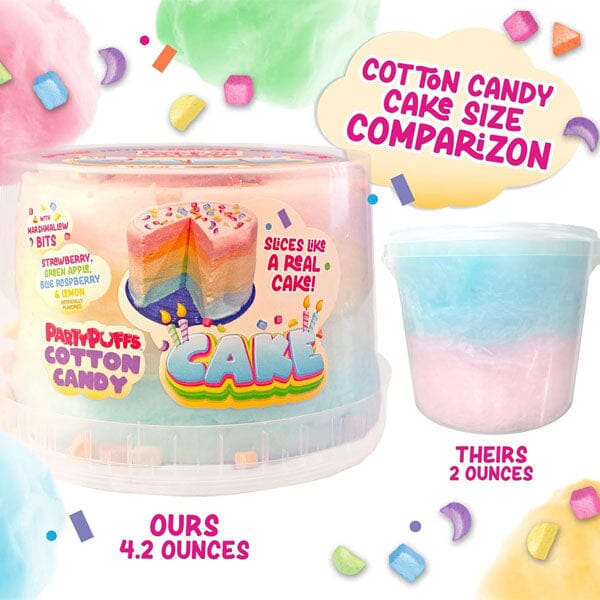 PartyPuffs Cotton Candy Cake Tub (4.2oz) Sliceable Rainbow Candy Floss - Image 6